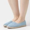 Anna Field Mocassins - Light Blue 2 Anna Field Mocassins - Light Blue -Anna Field a34ae5c2b791496293132a8805e17b82